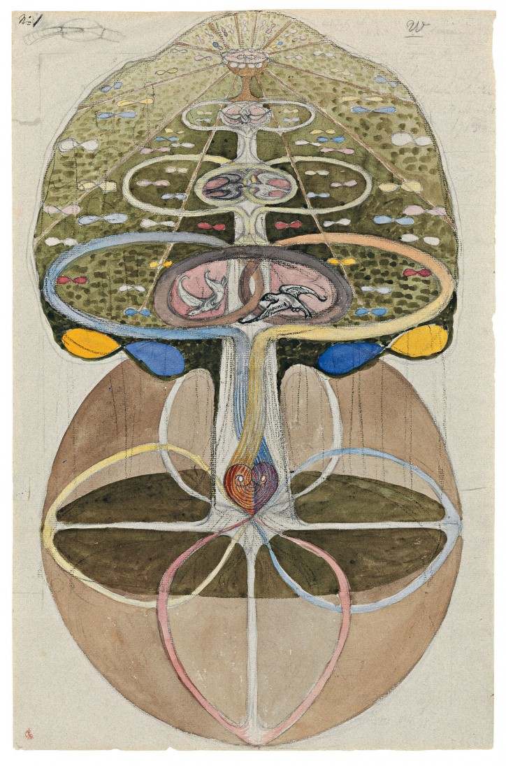 "Drzewo wiedzy", Hilma af Klint; dzięki uprzejmości The Hilma af Klint Foundation, zdjęcie: Albin Dahlström Moderna Museet