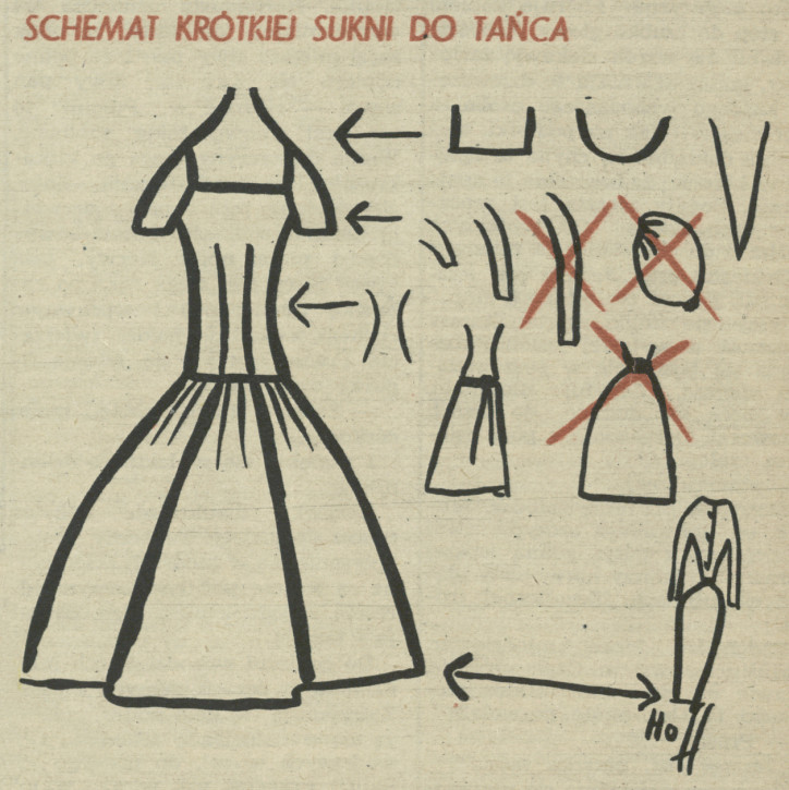 Barbara Hoff związała się z "Przekrojem" w grudniu 1954 roku i współprowadziła wraz z Janką Ipohorską rubrykę modową. Załączamy pierwszy pierwszy publikowany u nas projekt tanecznej sukni, kreślony dłonią przyszłej dyktatorki mody. Mamy świadomość, że fason lekko się zdezaktualizował, ale tańce pozostają en vogue!; źródło: archiwum, nr 506-7/1954 r.