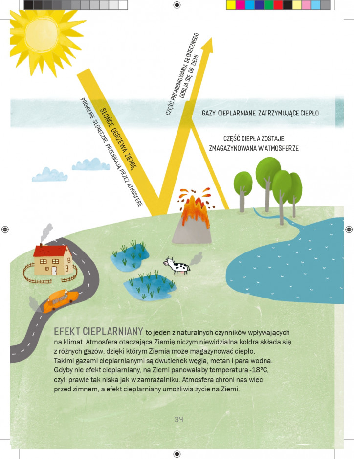 „Ocieplenie klimatu. Na czym polegają zmiany klimatyczne na Ziemi?”, Kristina Scharmacher-Schreiber, Stephanie Marian. Babaryba 2020