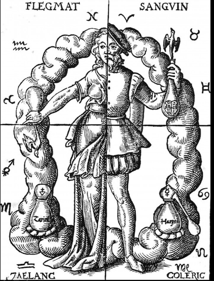 Ilustracja z książki “Quinta Essentia” przedstawiająca cztery typy osobowości, Leonard Thurneysser, 1574 r.; żródło: Wikimedia Commons (domena publiczna)